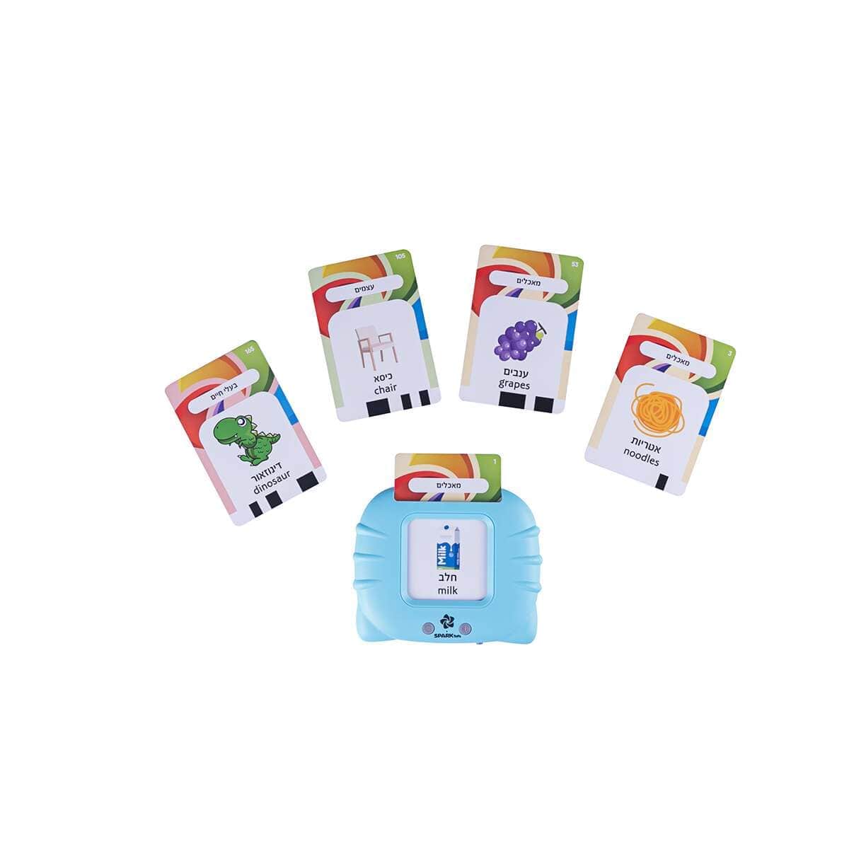 לומדים אנגלית - מילים ראשונות